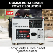 GENPOWER 8.4kW Commercial Diesel Generator - Electric Key Start