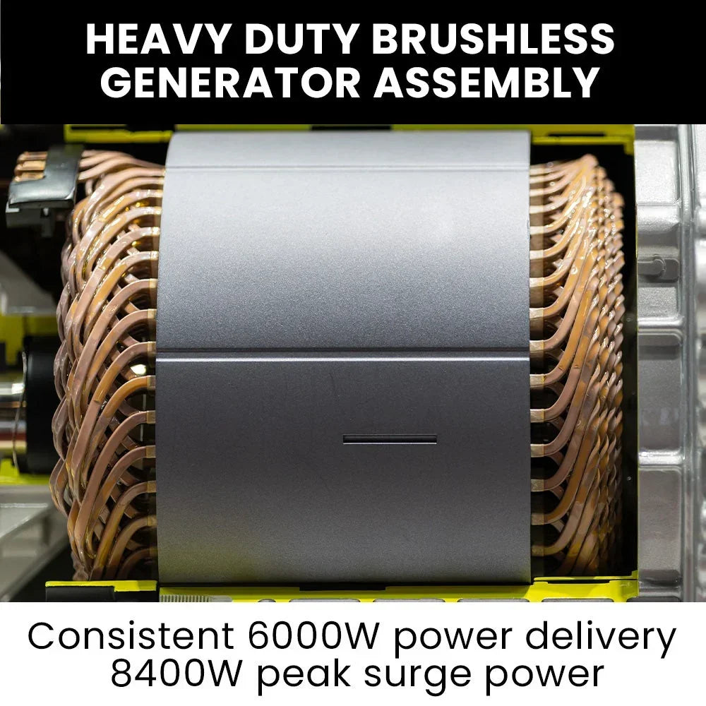 GENPOWER 8.4kW Commercial Diesel Generator - Electric Key Start