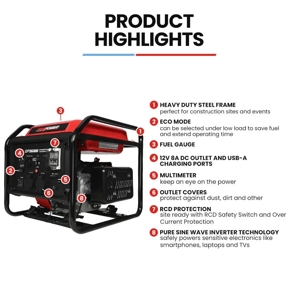 GENPOWER 3.6kW Inverter Generator - 11L Tank Portable Backup Power