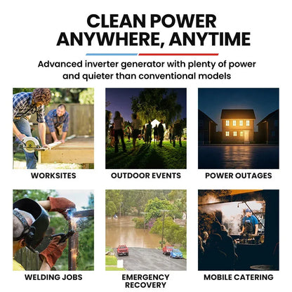 GENPOWER 3.6kW Inverter Generator - 11L Tank Portable Backup Power
