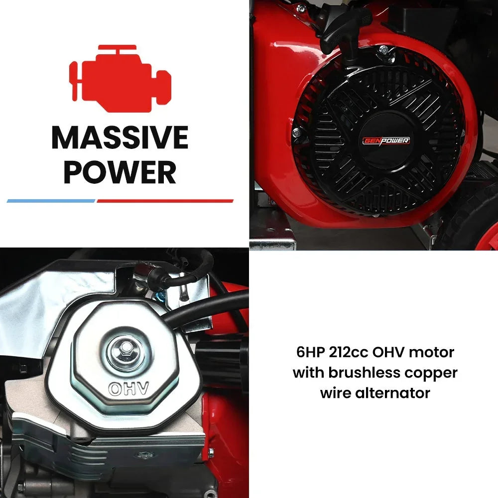 GENPOWER 3.6kW Inverter Generator - 11L Tank Portable Backup Power