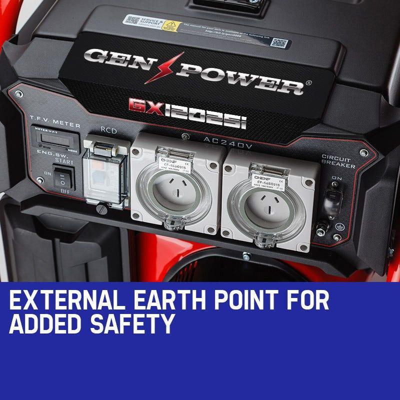 GENPOWER 8.4kW Portable Petrol Generator - 18HP 420cc Single Phase