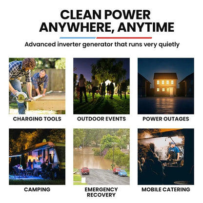 GENPOWER 1.2kW Inverter Generator - Portable Lightweight Camping