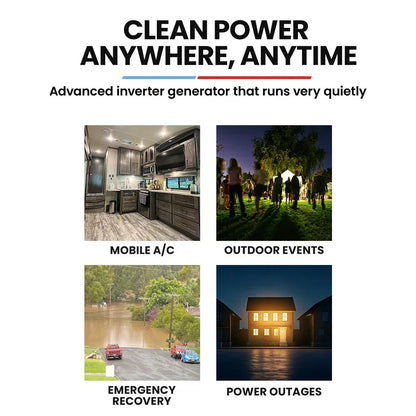 GENPOWER 2.3kW Inverter Generator - Portable Petrol Camping & Backup