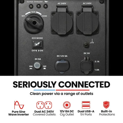 GENPOWER 2.3kW Inverter Generator - Portable Petrol Camping & Backup