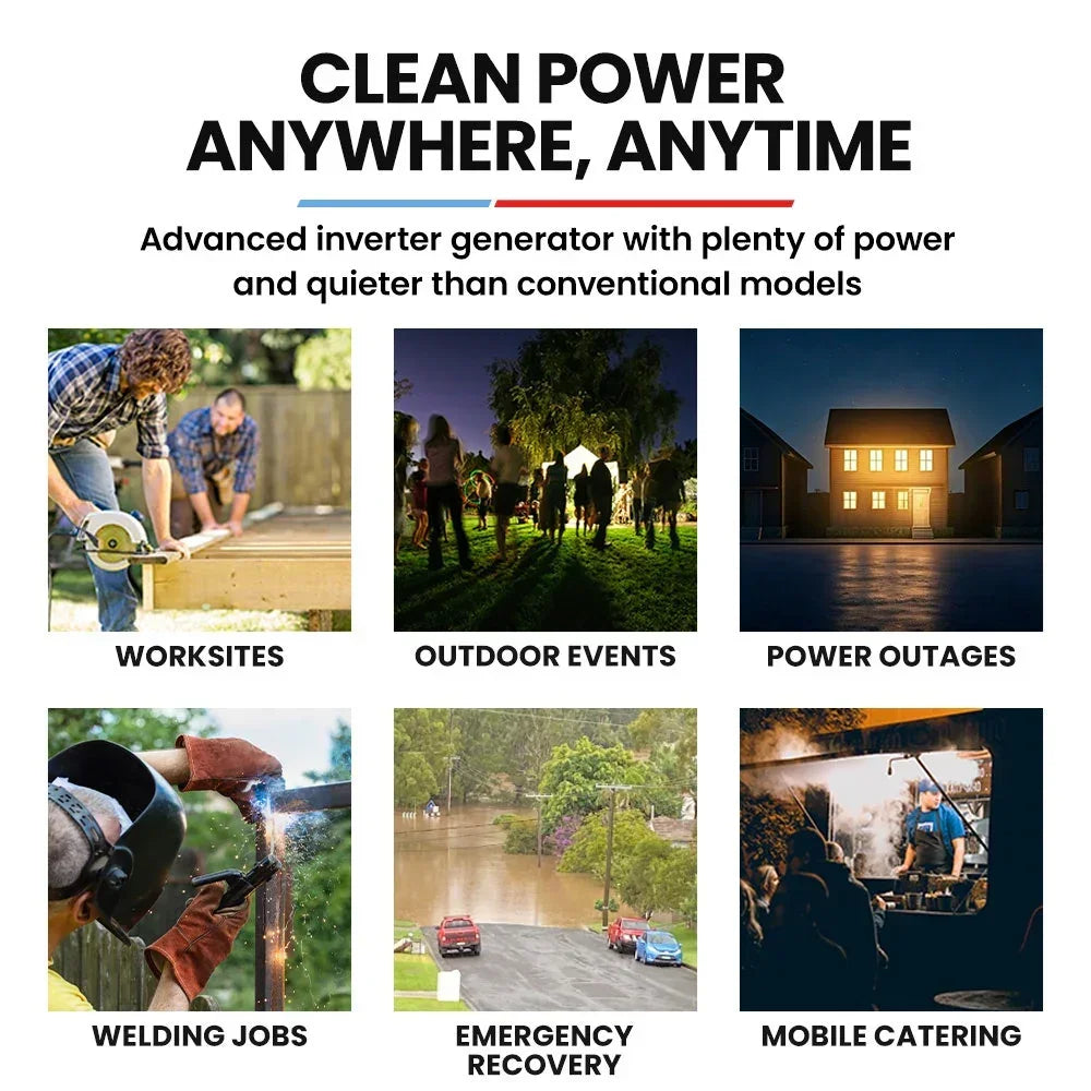 GENPOWER 6.2kW Inverter Generator - Remote Start Portable with Wheels