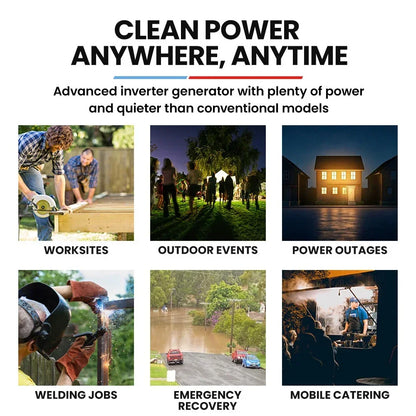 GENPOWER 6.2kW Inverter Generator - Remote Start Portable with Wheels