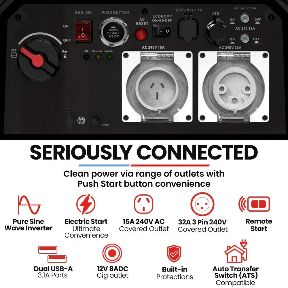 GENPOWER 6.2kW Inverter Generator - Remote Start Portable with Wheels