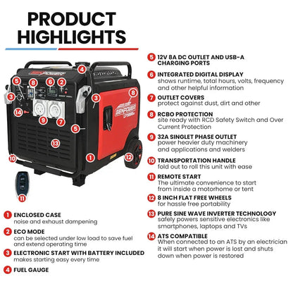 GENPOWER 8.5kW Inverter Generator - Remote Start ATS Compatible