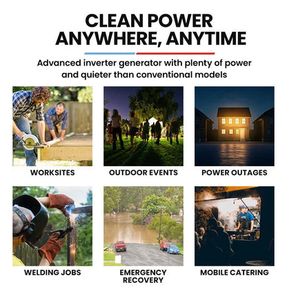 GENPOWER 8.5kW Inverter Generator - Remote Start ATS Compatible