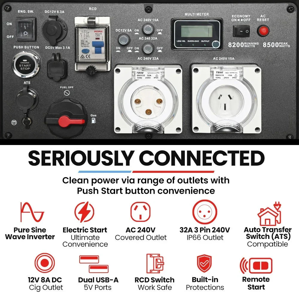 GENPOWER 8.5kW Inverter Generator - Remote Start ATS Compatible