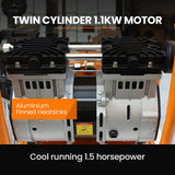 Twin cylinder 1.1kW motor with aluminium finned heatsinks and 1.5 horsepower label