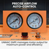 Close-up of air compressor control panel with dual pressure gauges for precise airflow auto-control