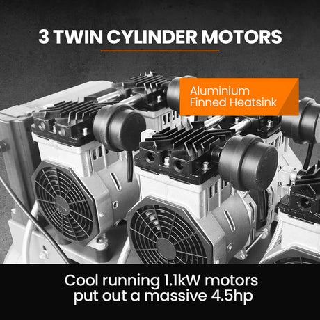 Three twin cylinder motors with aluminium finned heatsink, 4.5hp, 1.1kW cool running power