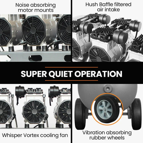 Air compressor with noise absorbing motor mounts, cooling fan, filtered intake, and rubber wheels for quiet operation.