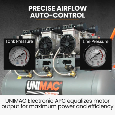 UNIMAC air compressor with dual pressure gauges, precise airflow and auto-control feature.