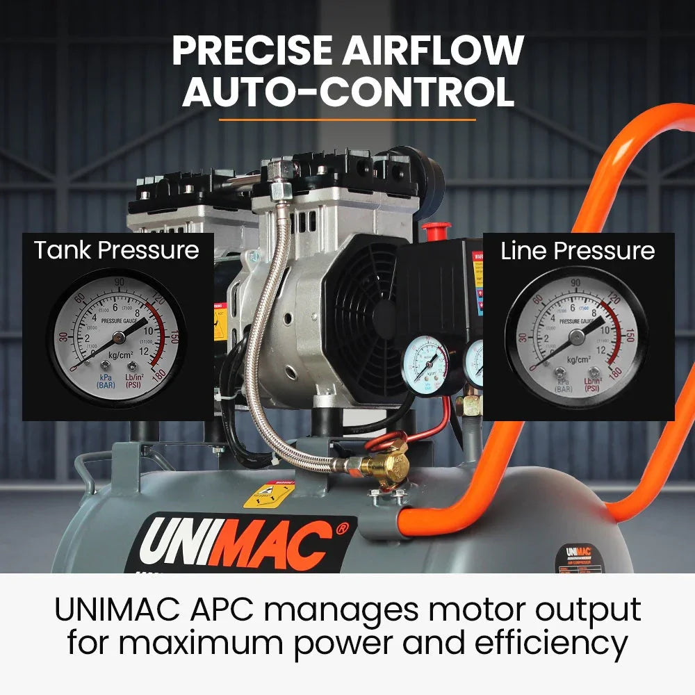 Air compressor with tank and line pressure gauges, precise airflow auto-control feature.