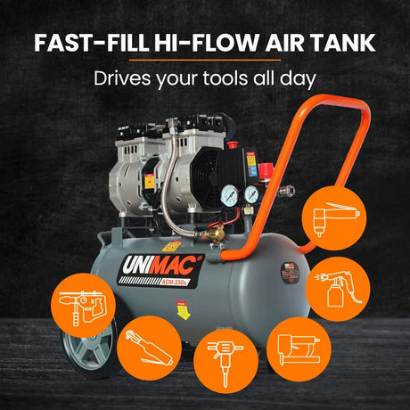 Unimac ACM-250s hi-flow air compressor tank with gauges, compatible with multiple power tools.