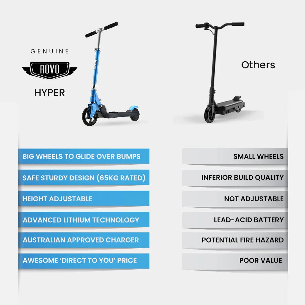 Comparison of blue adjustable electric scooter with big wheels and black scooter with small wheels, highlighting safety, advanced battery, and value features.