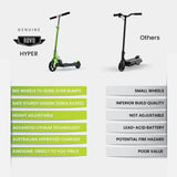 Comparison of green Rovo Hyper electric scooter with big wheels and safety features versus a basic black scooter with small wheels and inferior build quality.