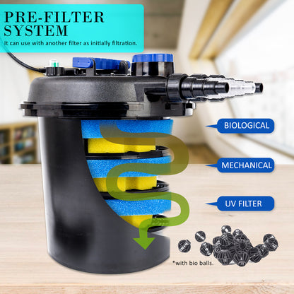 Aquarium pre-filter system with biological, mechanical & UV filtration, featuring bio balls for clean water.