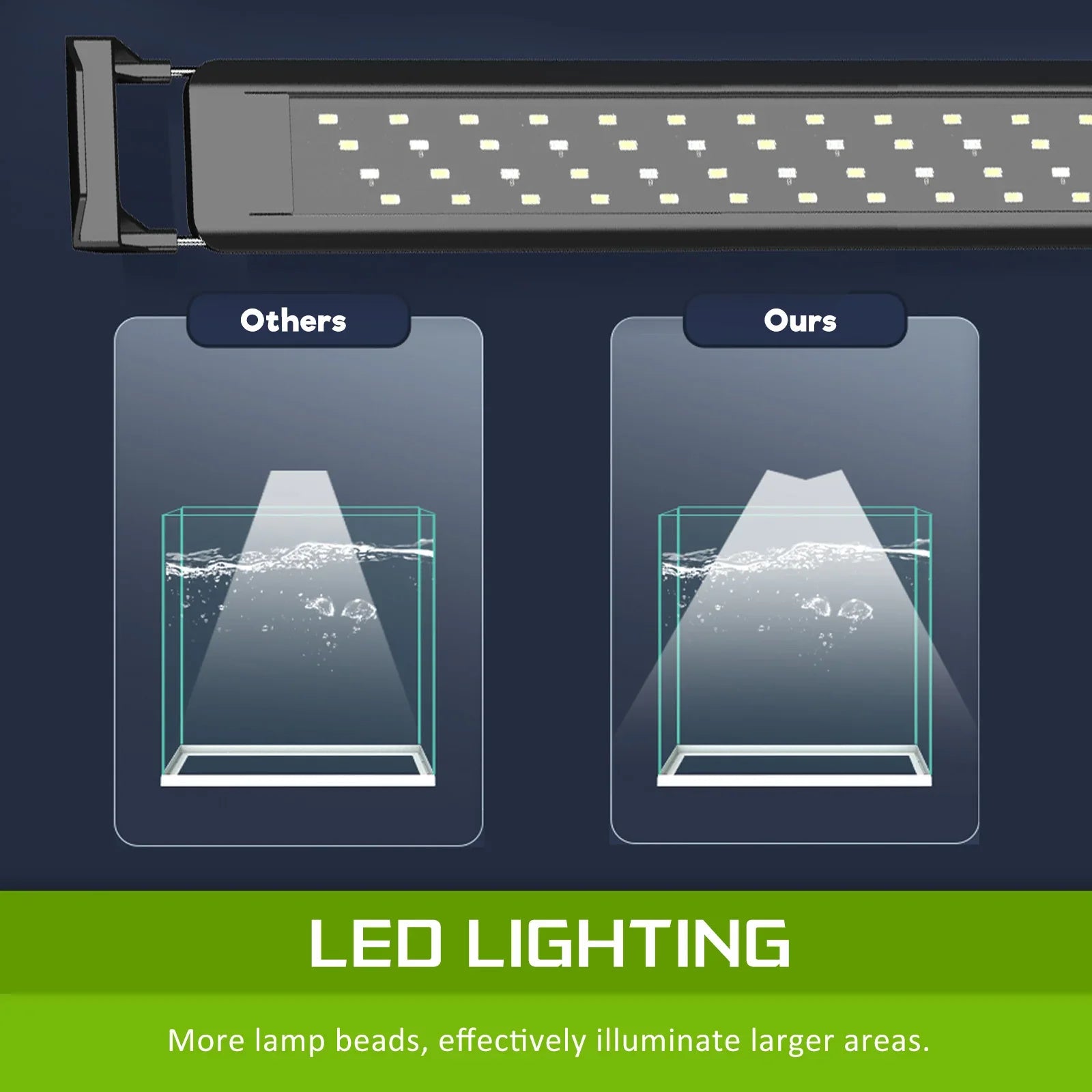 Aquarium LED light bar comparison, showing wide and narrow tank illumination effects