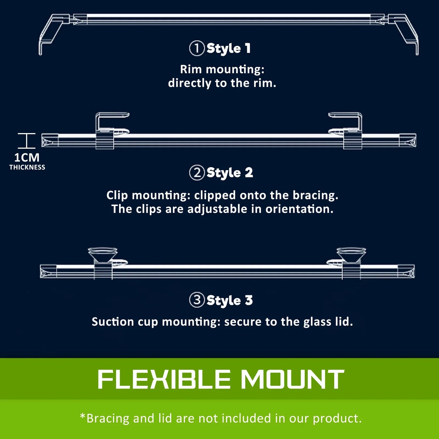 Aquarium light mounting styles diagram showing rim, clip, and suction cup options.