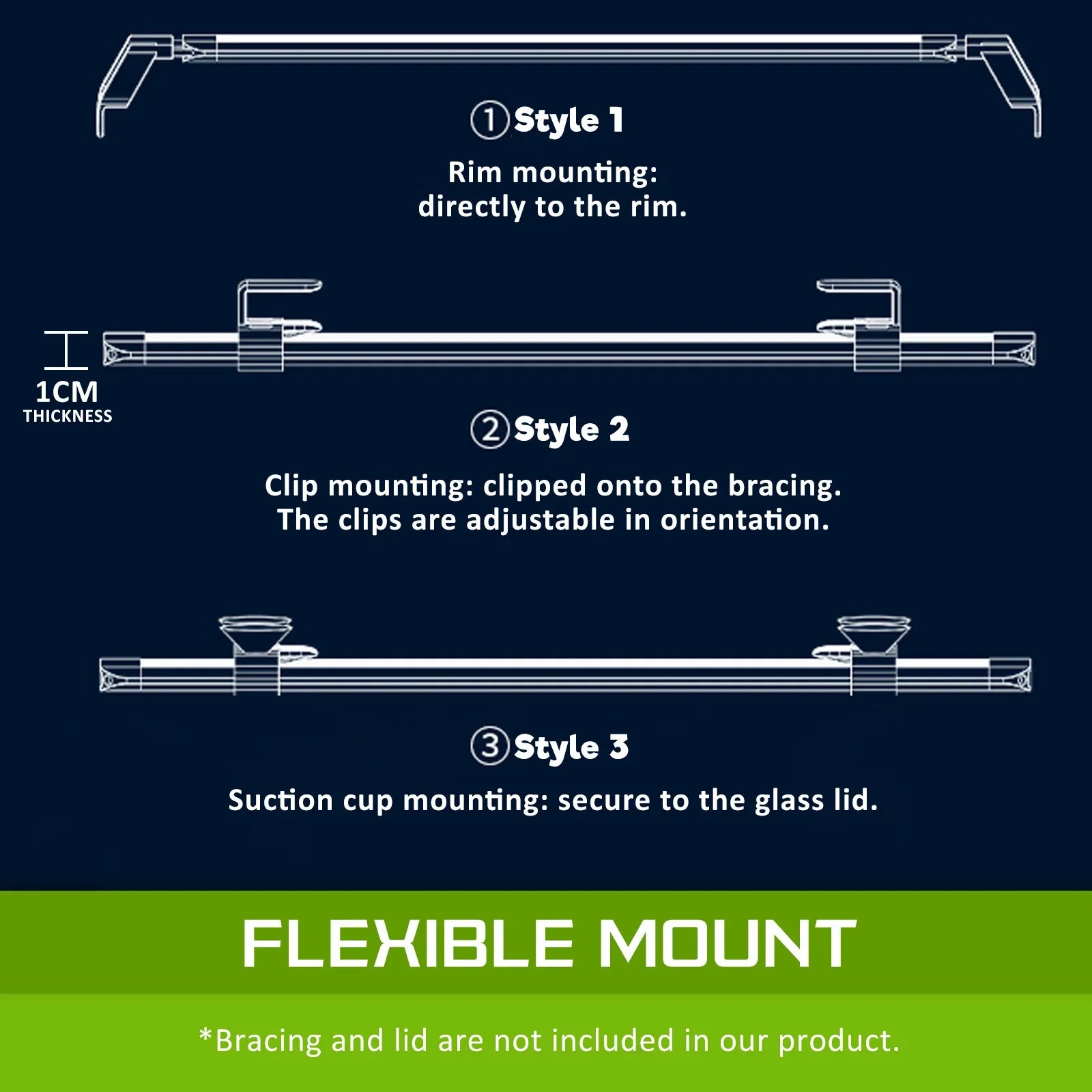 Aquarium light mounting styles diagram showing rim, clip, and suction cup options.