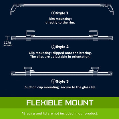 Aquarium light mounting styles diagram showing rim, clip, and suction cup options.