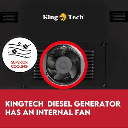 Diesel Generator 8.4kW - Single Phase 6kW Rated 13HP Portable