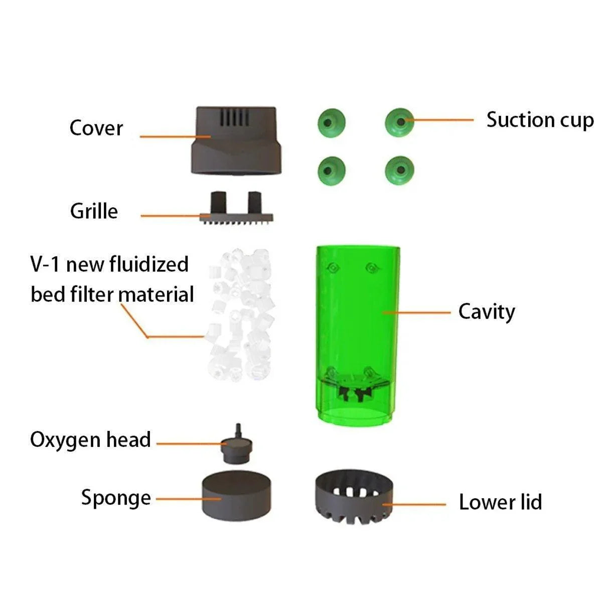 Aquarium Filter Fluidized Bed Internal 189x67mm Oxygenation LH300