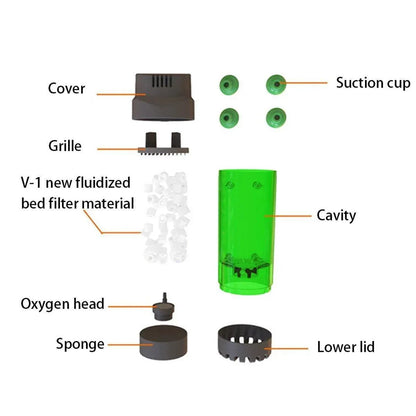 Aquarium Filter Fluidized Bed Internal 189x67mm Oxygenation LH300