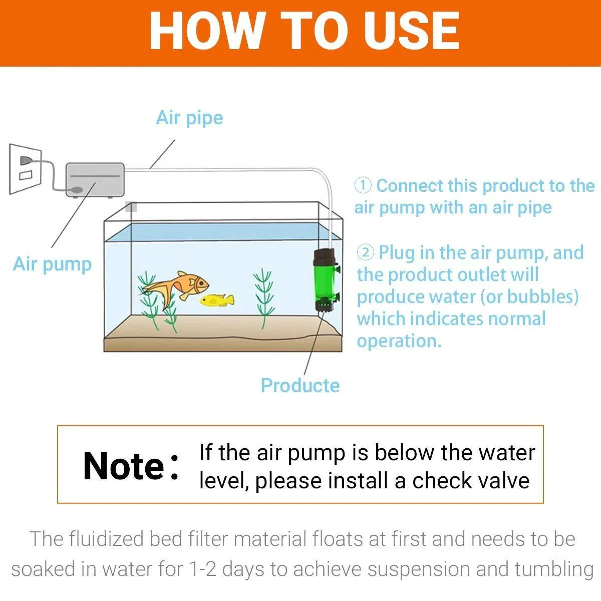 Aquarium Filter Fluidized Bed Internal 189x67mm Oxygenation LH300
