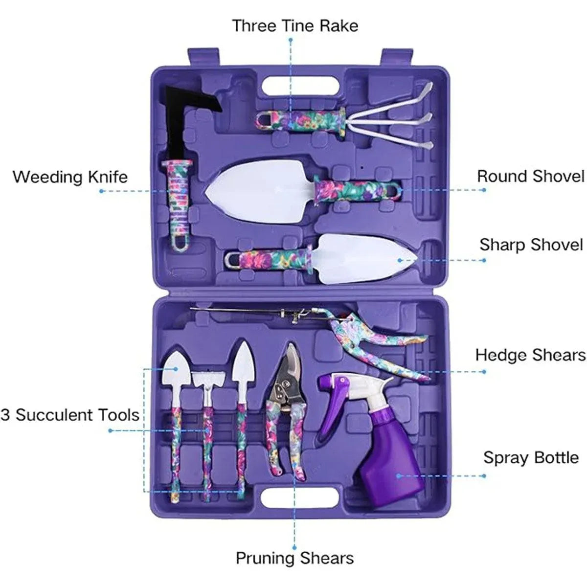 5PCS Garden Tools Planting Weeding Watering Flower Bonsai Shovel Hand Tools - 5pcs