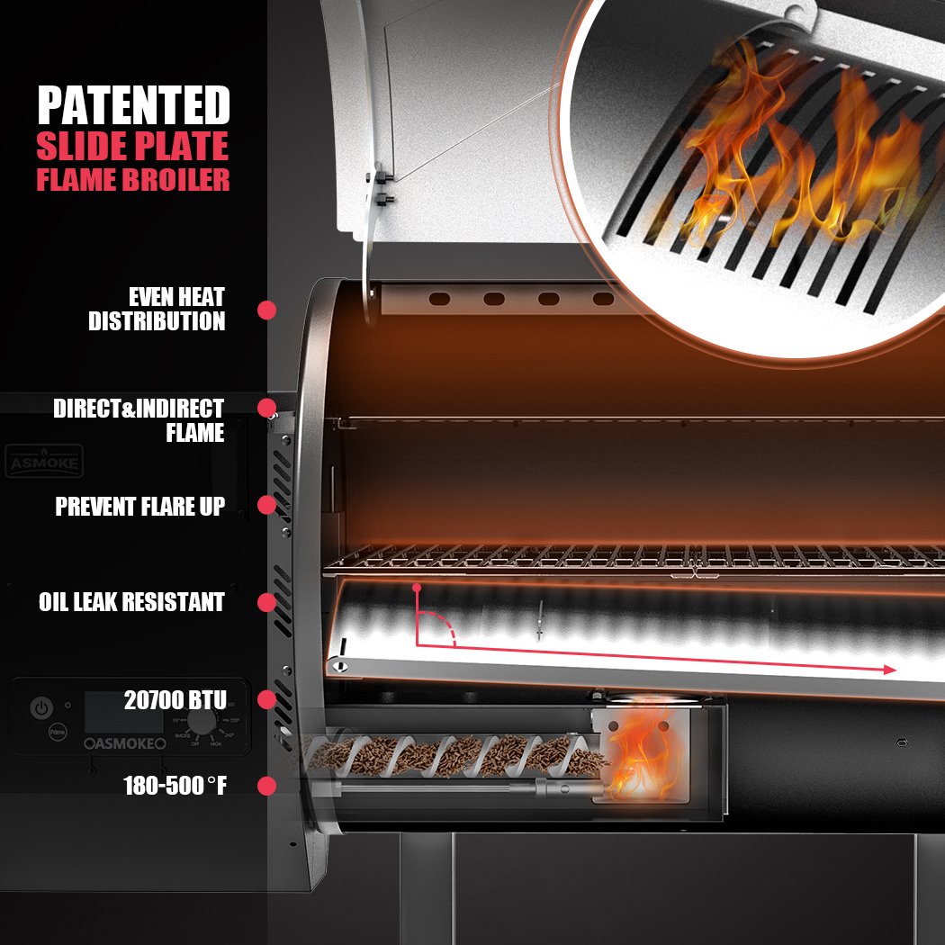 ASMOKE AS660N-2 Wood Pellet Grill Smoker 700sq" 25.8lb Hopper 8-in-1 Cast Iron Grids 5Yr Warranty Silver