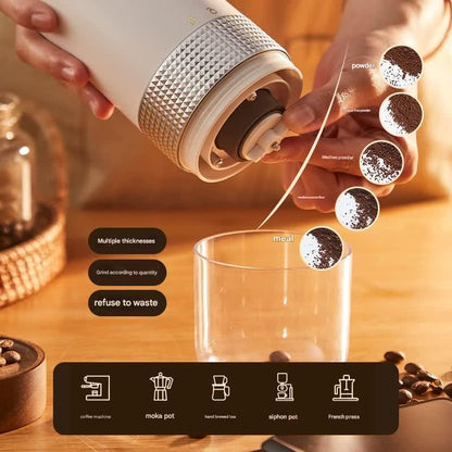 Wireless Portable Electric Coffee Grinder USB-C Rechargeable Adjustable White
