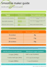 5-in-1 Cold Drink & Ice Cream Maker Slush- 1.8L Dark Grey