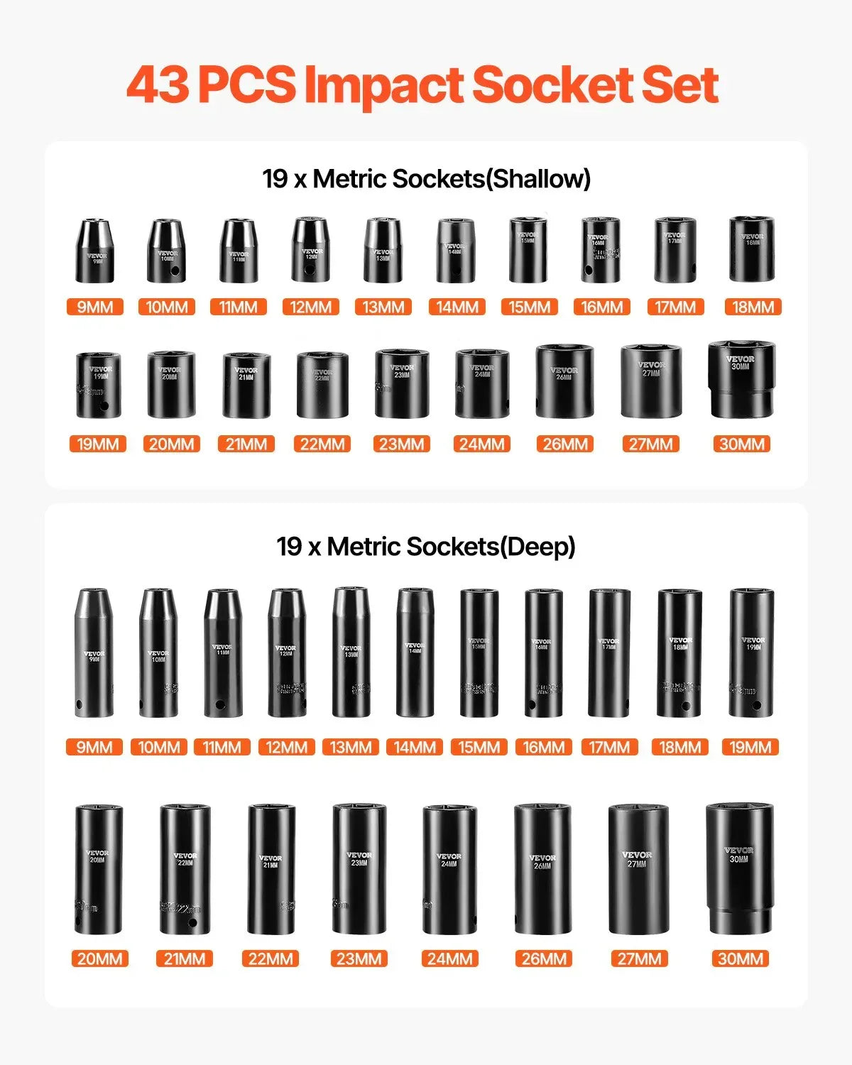 VEVOR 43pc Impact Socket Set 6-Point Metric 9-30mm Standard Deep