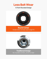 VEVOR 43pc Impact Socket Set 6-Point Metric 9-30mm Standard Deep