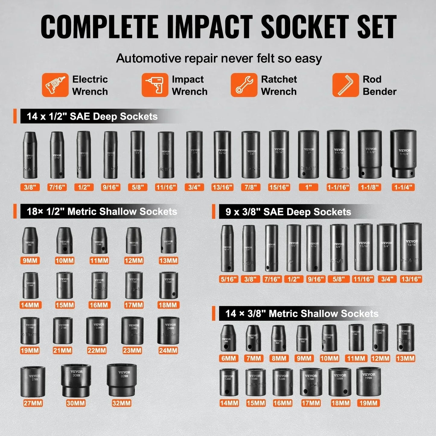 VEVOR 59pc Impact Socket Set 3/8" 1/2" Drive 6-Point Ratchet Kit