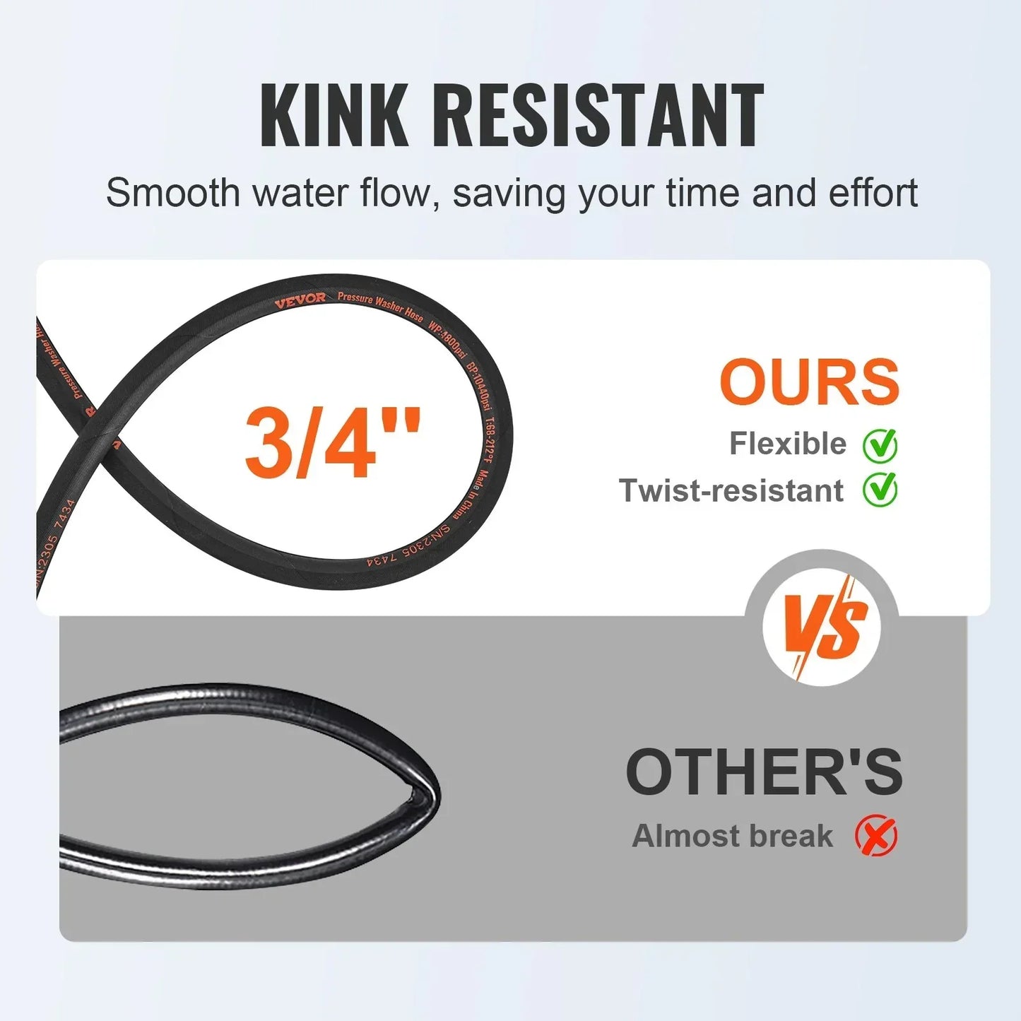 VEVOR 100ft Pressure Washer Hose 3/8" 4800PSI Kink-Free Heavy-Duty