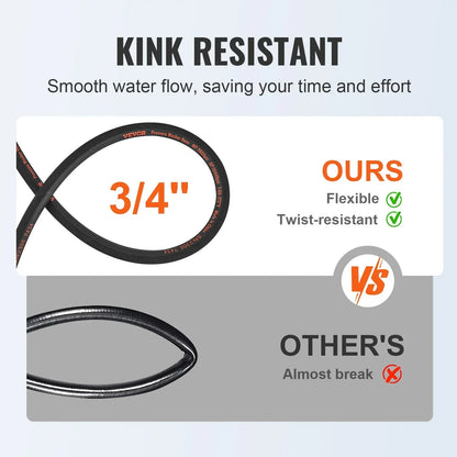 VEVOR 100ft Pressure Washer Hose 3/8" 4800PSI Kink-Free Heavy-Duty