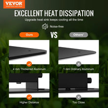 VEVOR LED Grow Light, 400W Full Spectrum Dimmable, High Yield Samsung 2B1B Diodes Growing Lamp for Indoor Plants Seedling Veg and Bloom Greenhouse Growing, Daisy Chain Driver for 4x4/5x5 ft Grow Tent - Flea Market