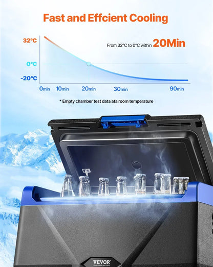 Vevor 20L Portable Car Fridge Freezer - 12V/24V Compressor Cooler