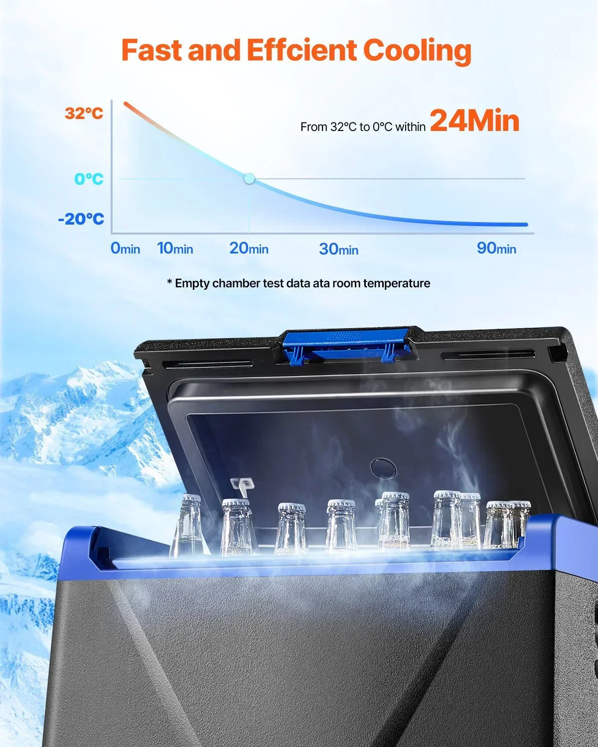 Vevor 35L Portable Car Fridge Freezer - 12V/24V Compressor Cooler