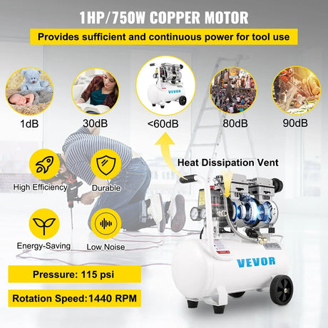 Portable air compressor with 1HP 750W copper motor, quiet operation, and 115 psi pressure