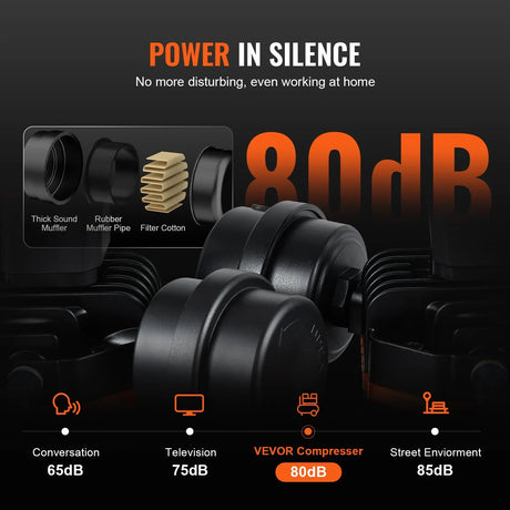 Close-up of quiet air compressor with sound muffler, filter cotton, and 80dB noise level