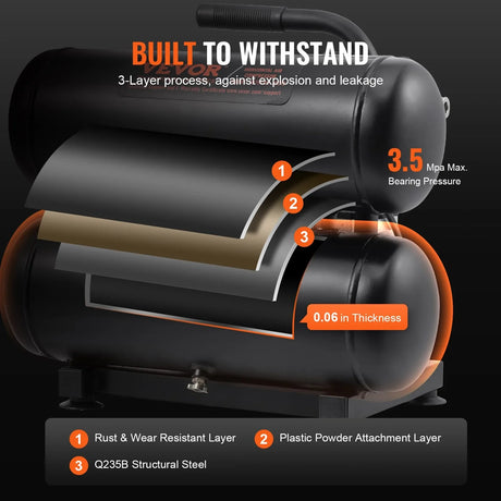 Black horizontal air compressor tank cutaway showing 3-layer construction and pressure rating.