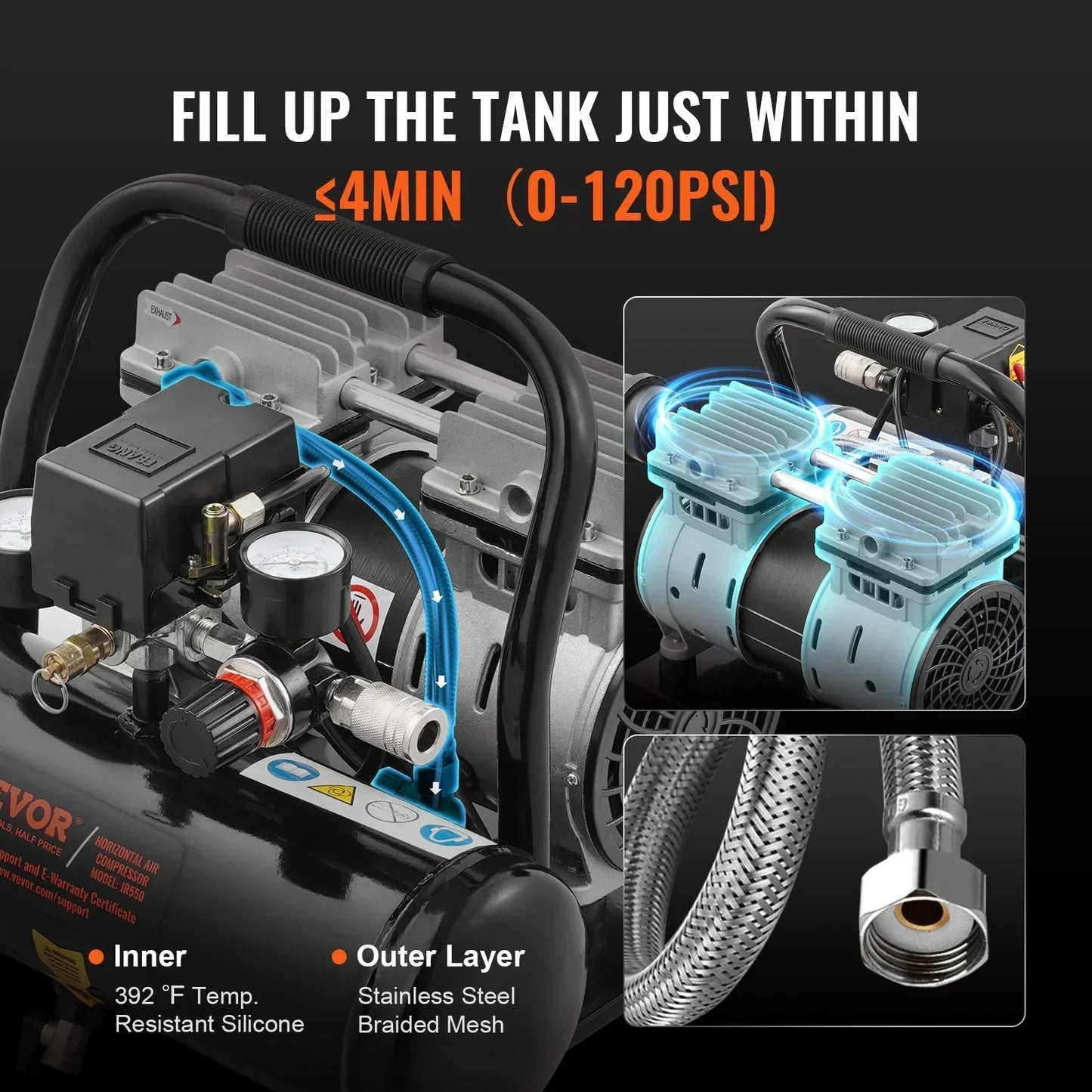 VEVOR 4L Air Compressor Ultra-Compact Portable Oil-Free 7 Bar