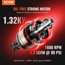 Oil-free strong motor with 1.32KW power, 1680 RPM, 5.3 SCFM at 90 PSI, maintenance-free